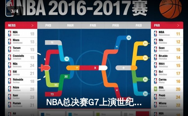 NBA总决赛G7上演世纪逆转，湖人加时险胜凯尔特人夺第18冠 - 3