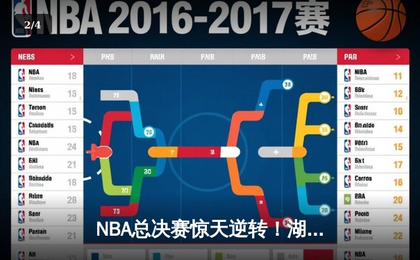 NBA总决赛惊天逆转！湖人队加时险胜凯尔特人勇夺第18冠 - 2