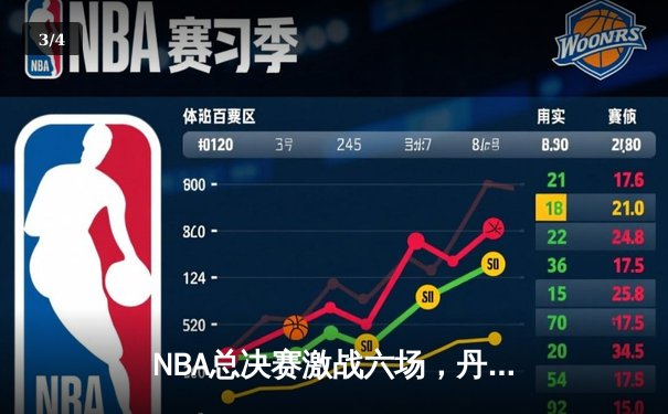 NBA总决赛激战六场，丹佛掘金队勇夺队史首冠 - 3